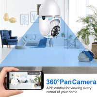 Cámara Panorámica 360º 📹 SECURITY PRO IA 📲 (Inteligencia Artificial conVisión Panorámica)