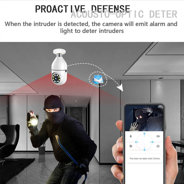 Cámara Panorámica 360º 📹 SECURITY PRO IA 📲 (Inteligencia Artificial conVisión Panorámica)
