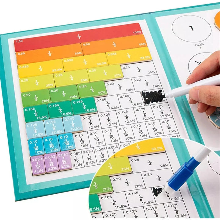 Libro Magnético de Fracciones 🧠 GENIUS MONTESSORI ➕ (Aprendizaje interactivo y fácil de usar)