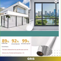 IMPORTADO Papel Polarizador 🌞 POLAR Pro🏡 (PAGA 3mts LLEVA 6mts )