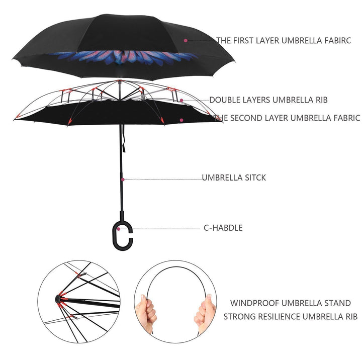 Paraguas Inteligente Reversible 💦 POWER PROTECT ⛱ (Diseño invertido y agarre práctico)