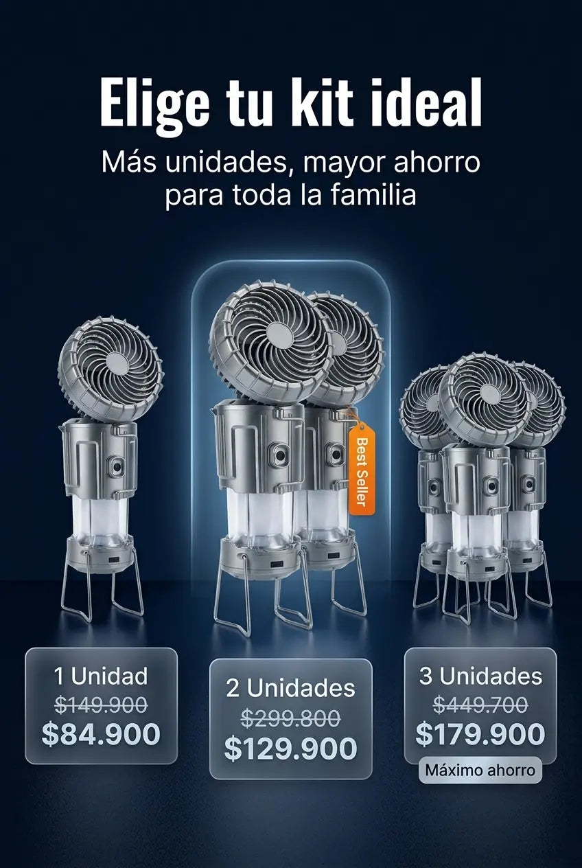 Kits y precios del Aerolux 3EN1: 1, 2 y 3 unidades con descuento