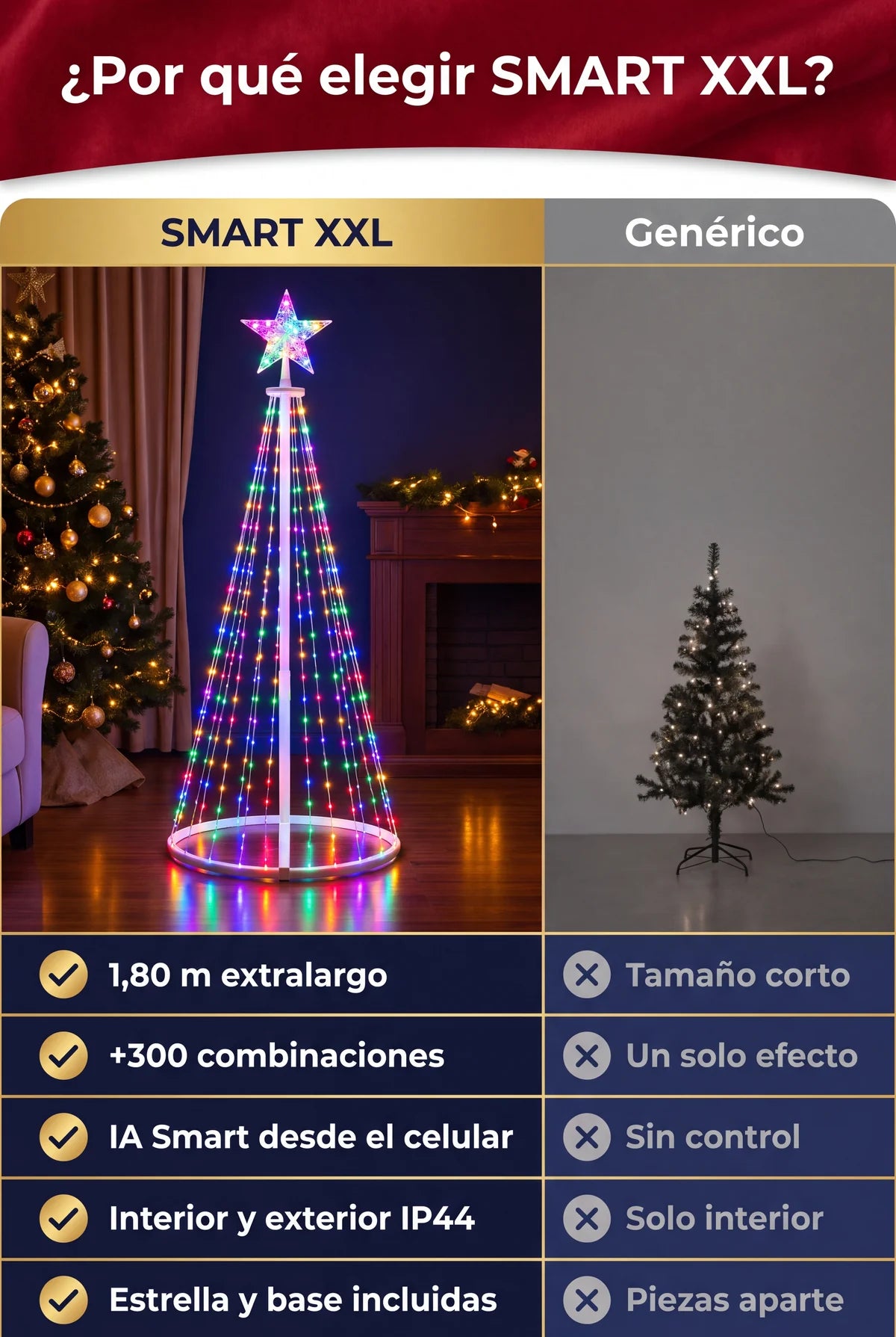 Comparativa SMART XXL vs árbol genérico