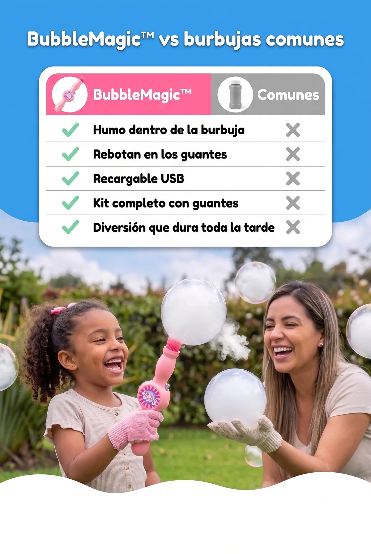 BubbleMagic™ vs burbujas comunes