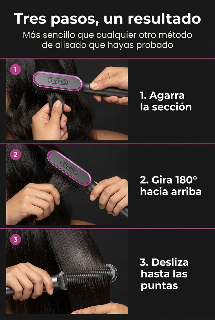 Modo de uso 3 pasos