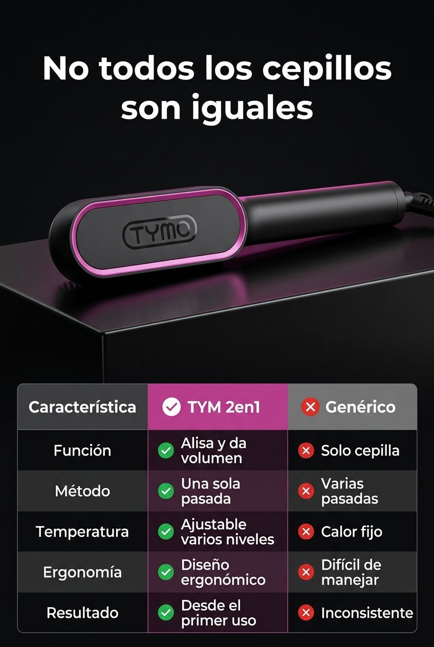 Comparativa TYM vs genérico