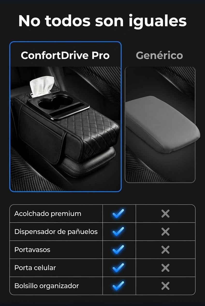 Comparativa ConfortDrive Pro vs. genérico