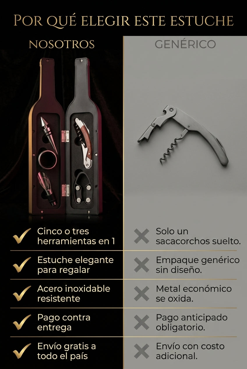 Por qué elegir este estuche frente a un sacacorchos genérico