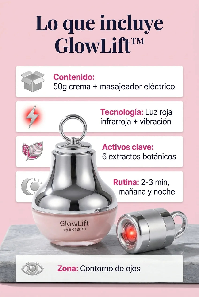 Ficha técnica GlowLift™