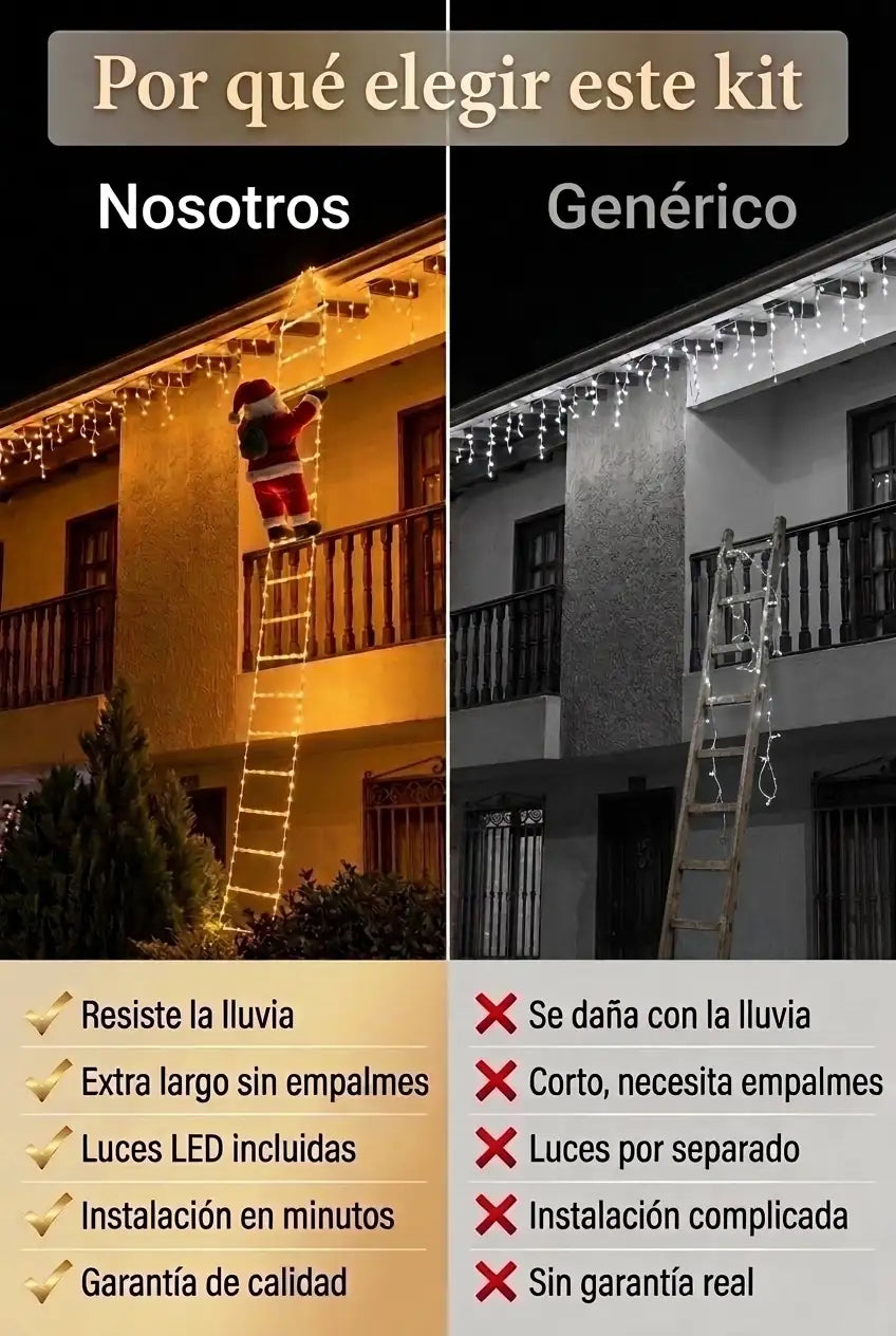 Comparativa con producto genérico