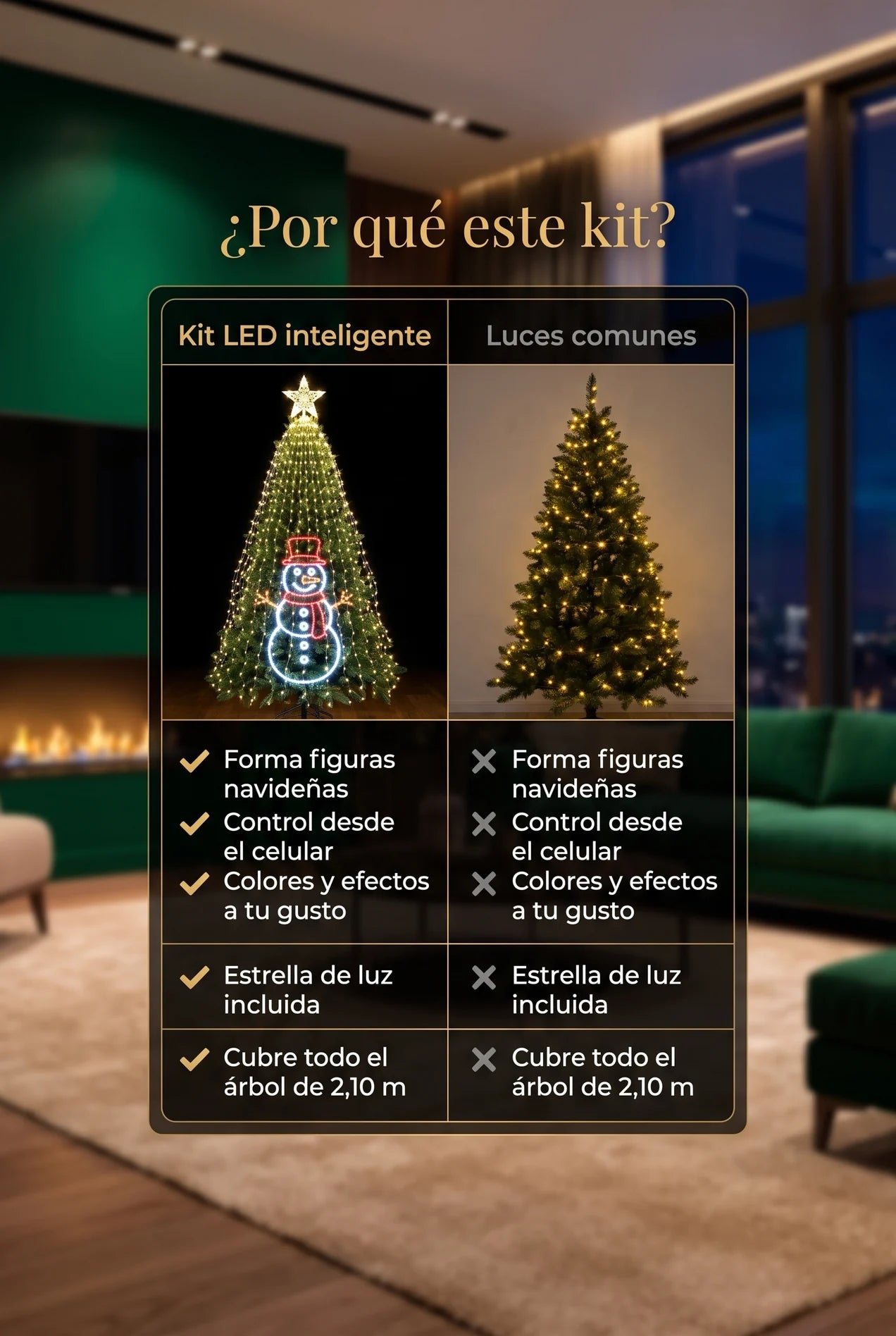 Kit LED inteligente vs luces comunes