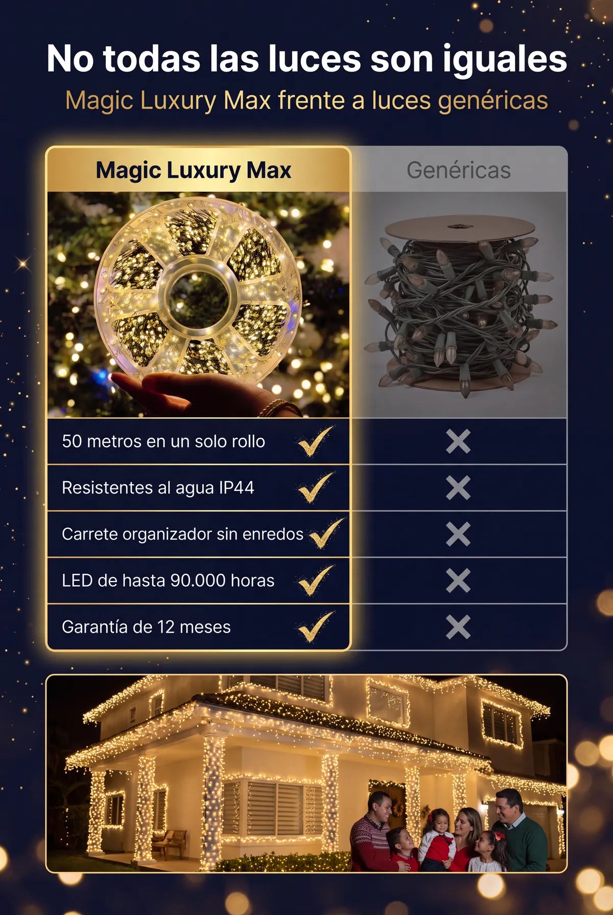 Comparativa Magic Luxury Max frente a luces genéricas