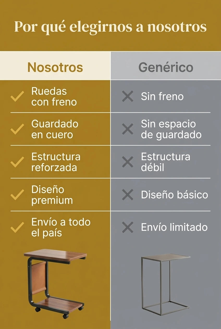 Comparativa entre la Mesa Auxiliar Luxury y una mesa auxiliar genérica