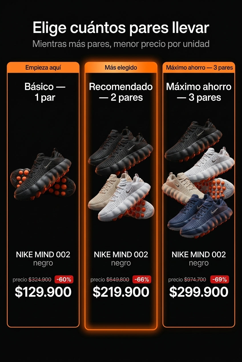 Kits de 1, 2 y 3 pares NIKE MIND 002