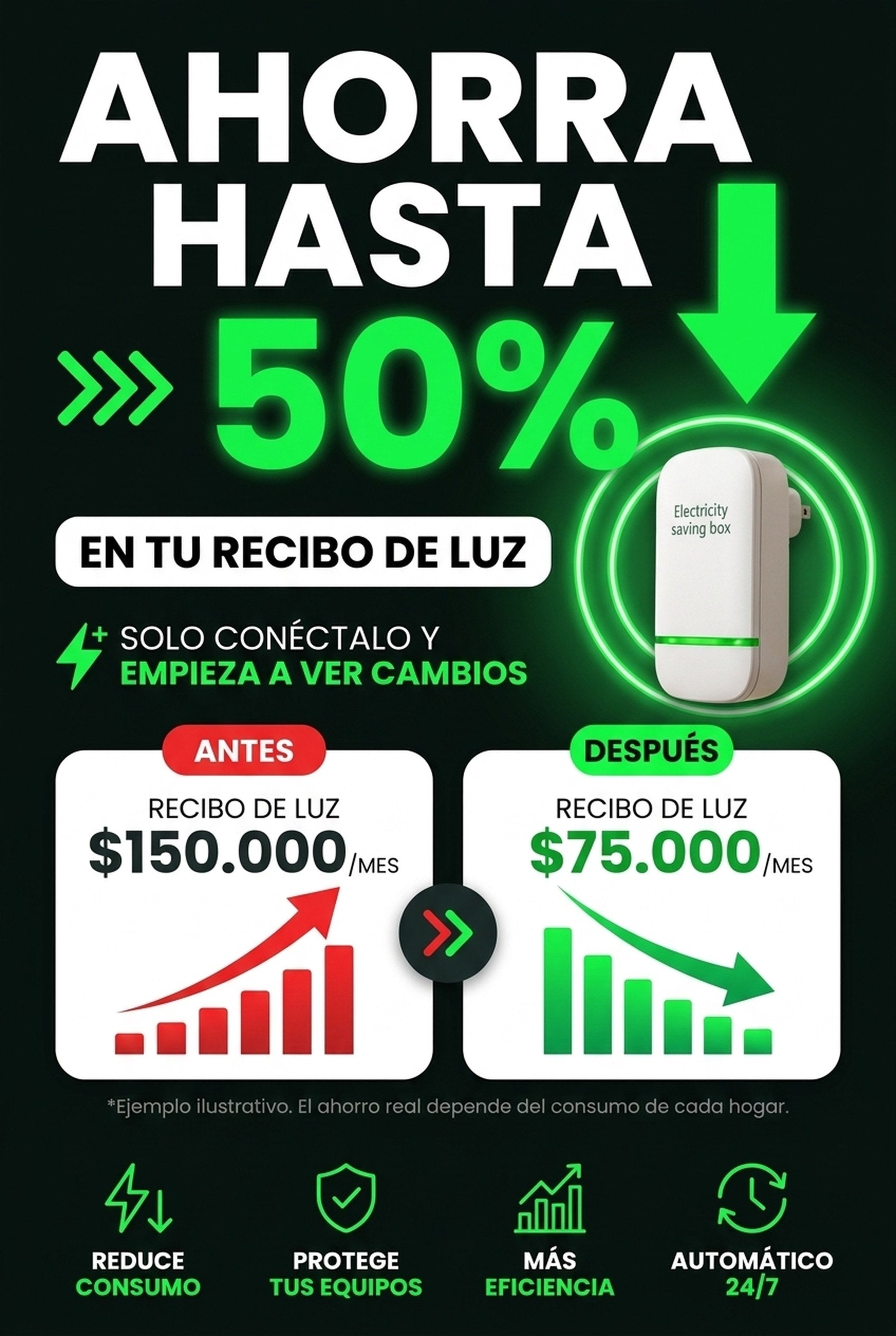 Ahorrador de Energía REDUX MAX conectado en el hogar