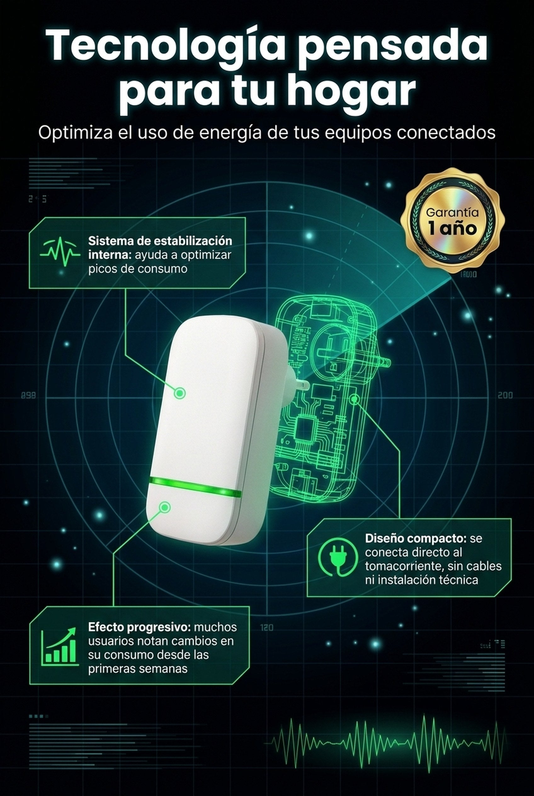 Tecnología interna del ahorrador de energía REDUX MAX