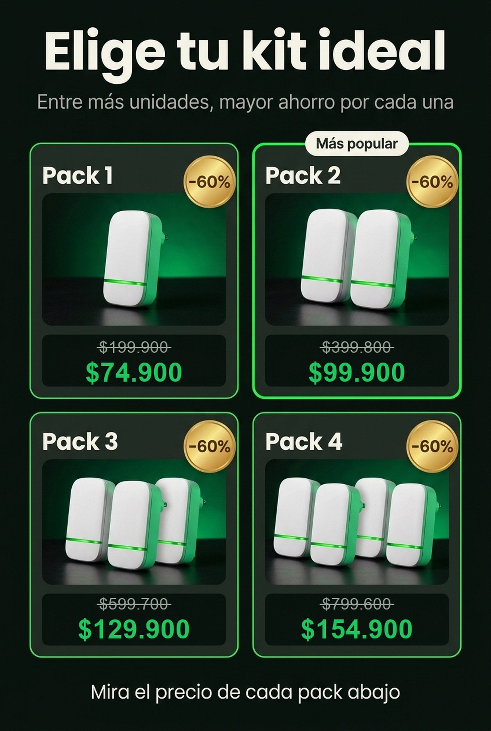 Packs y precios del ahorrador de energía REDUX MAX