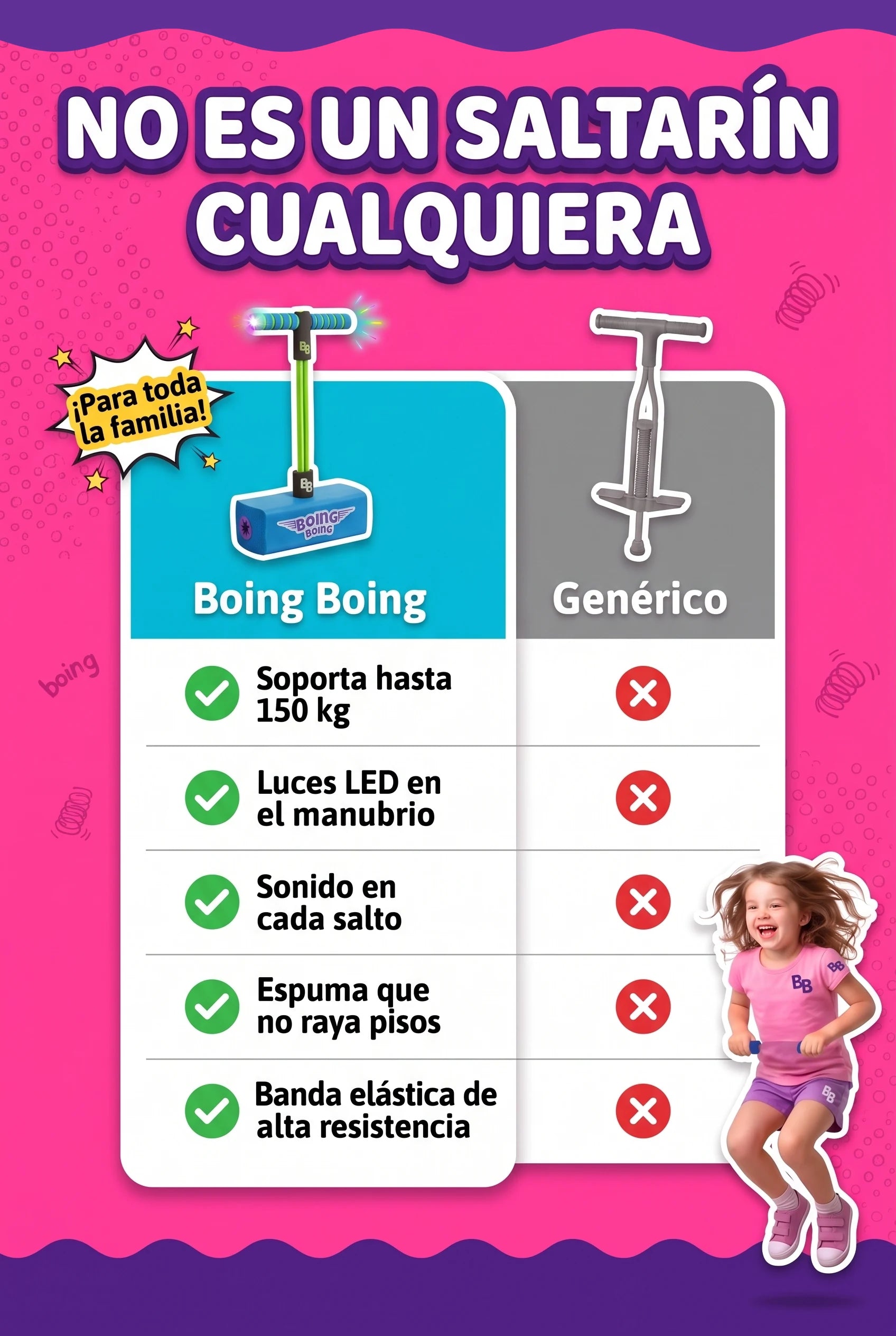 Boing Boing vs genérico: soporta 150 kg, luces LED, sonido, espuma que no raya pisos