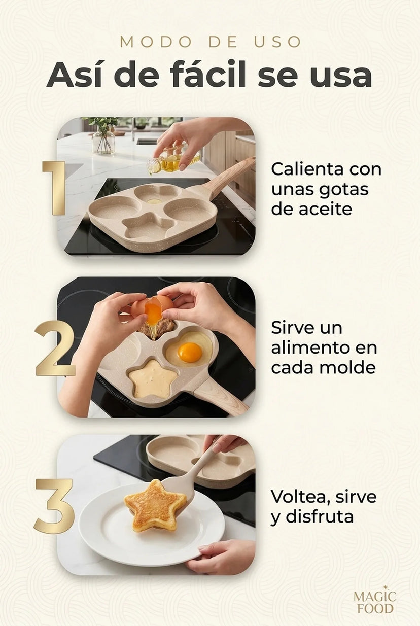 Modo de uso en 3 pasos: calienta, sirve en cada molde, voltea y disfruta