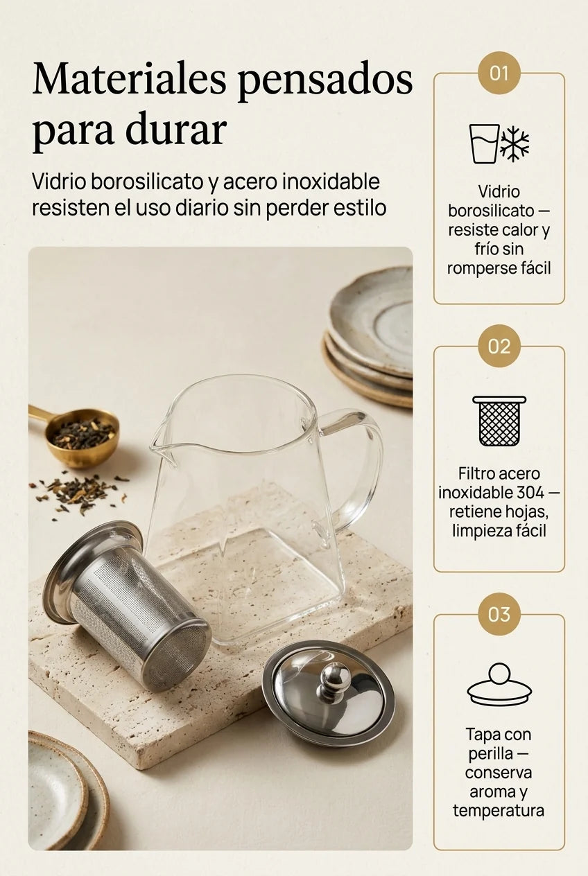 Materiales de la Tetera LuxuryTe: vidrio borosilicato, filtro acero inoxidable 304, tapa con perilla