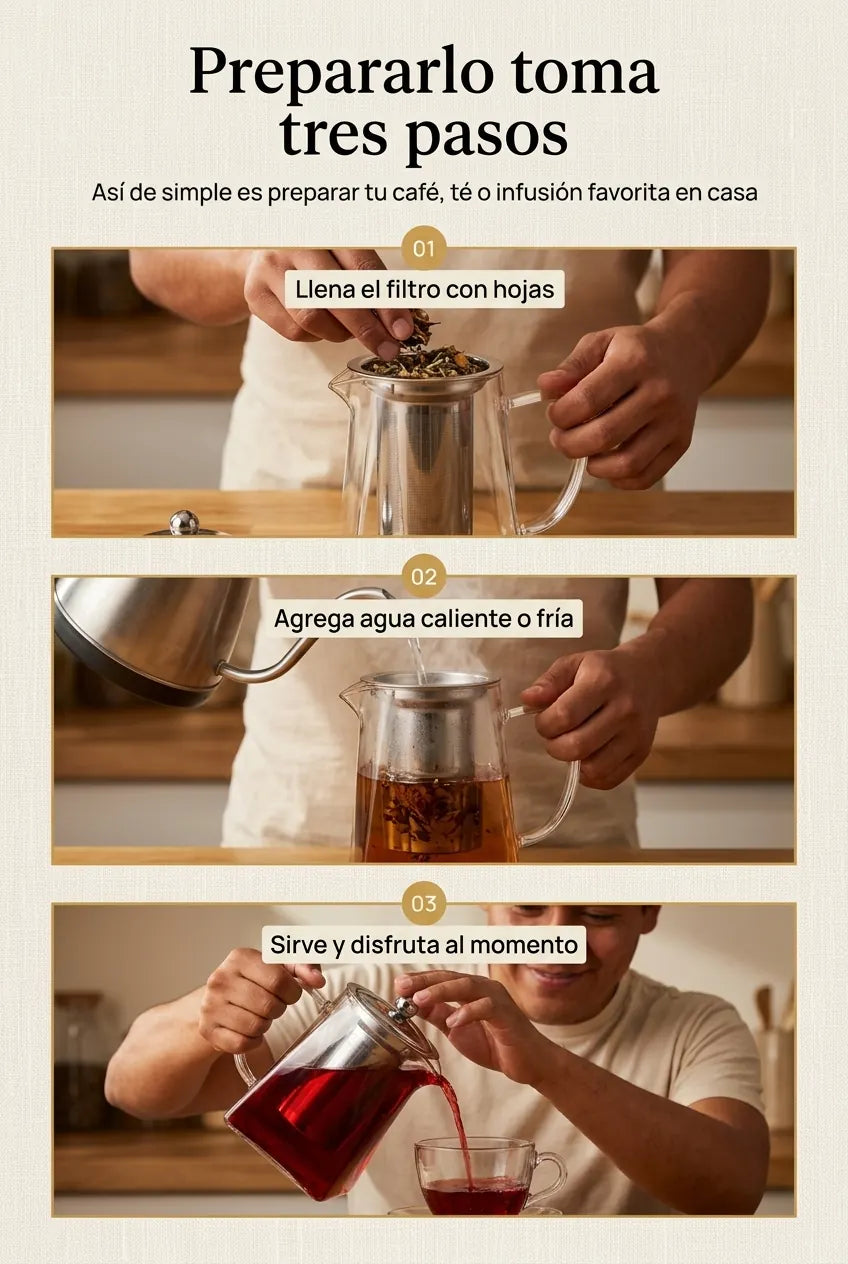 Cómo usar la Tetera LuxuryTe en 3 pasos: llenar filtro, agregar agua, servir