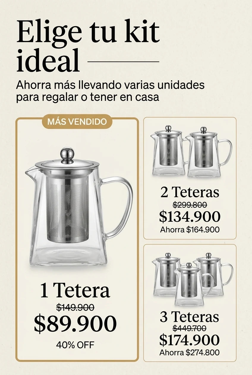 Kits y precios de la Tetera LuxuryTe: 1, 2 o 3 unidades con descuento