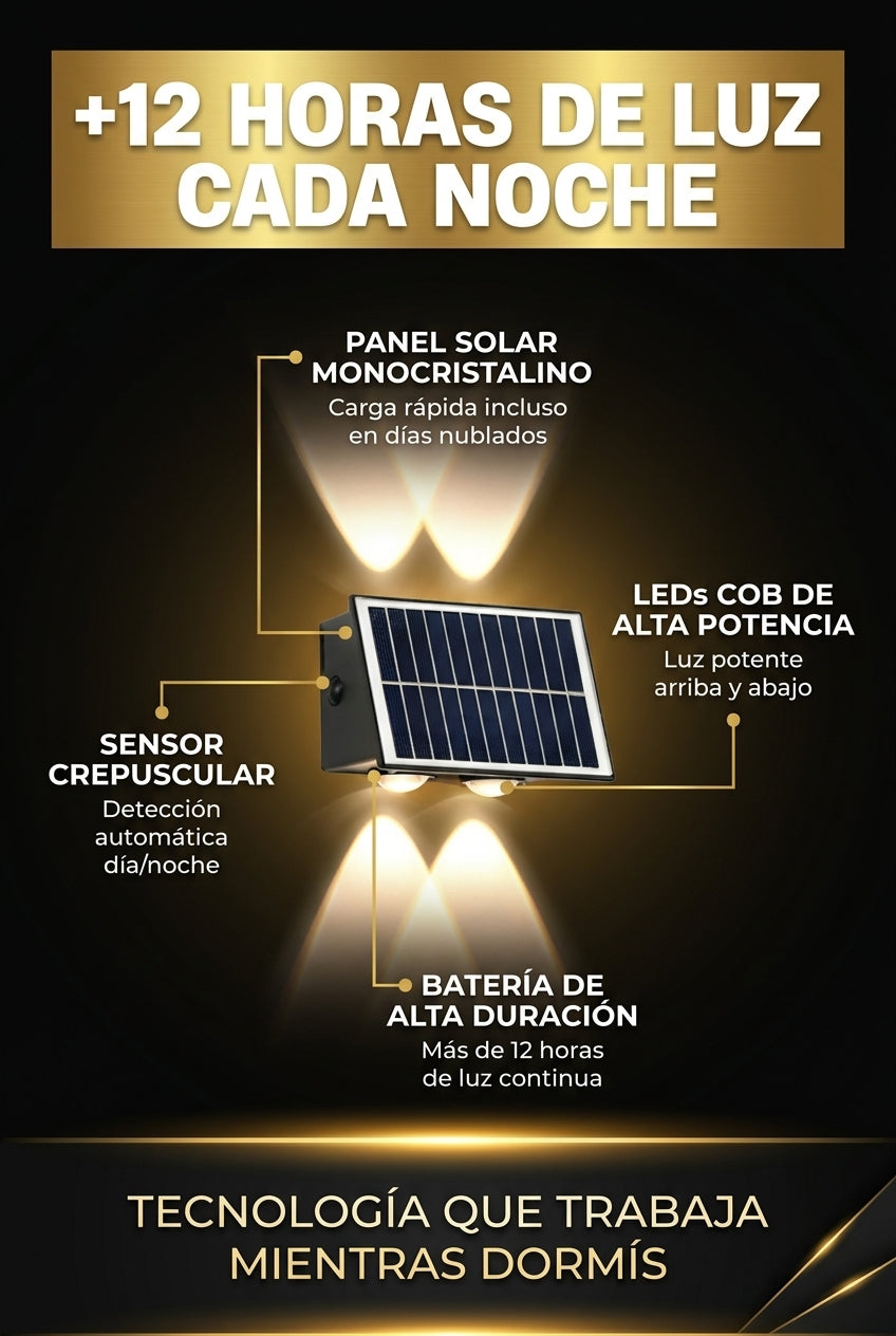 +12 horas de luz cada noche — panel solar monocristalino, LED COB, sensor crepuscular