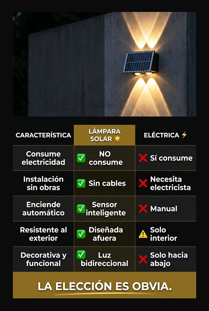 Lámpara solar vs iluminación eléctrica tradicional — comparativa completa
