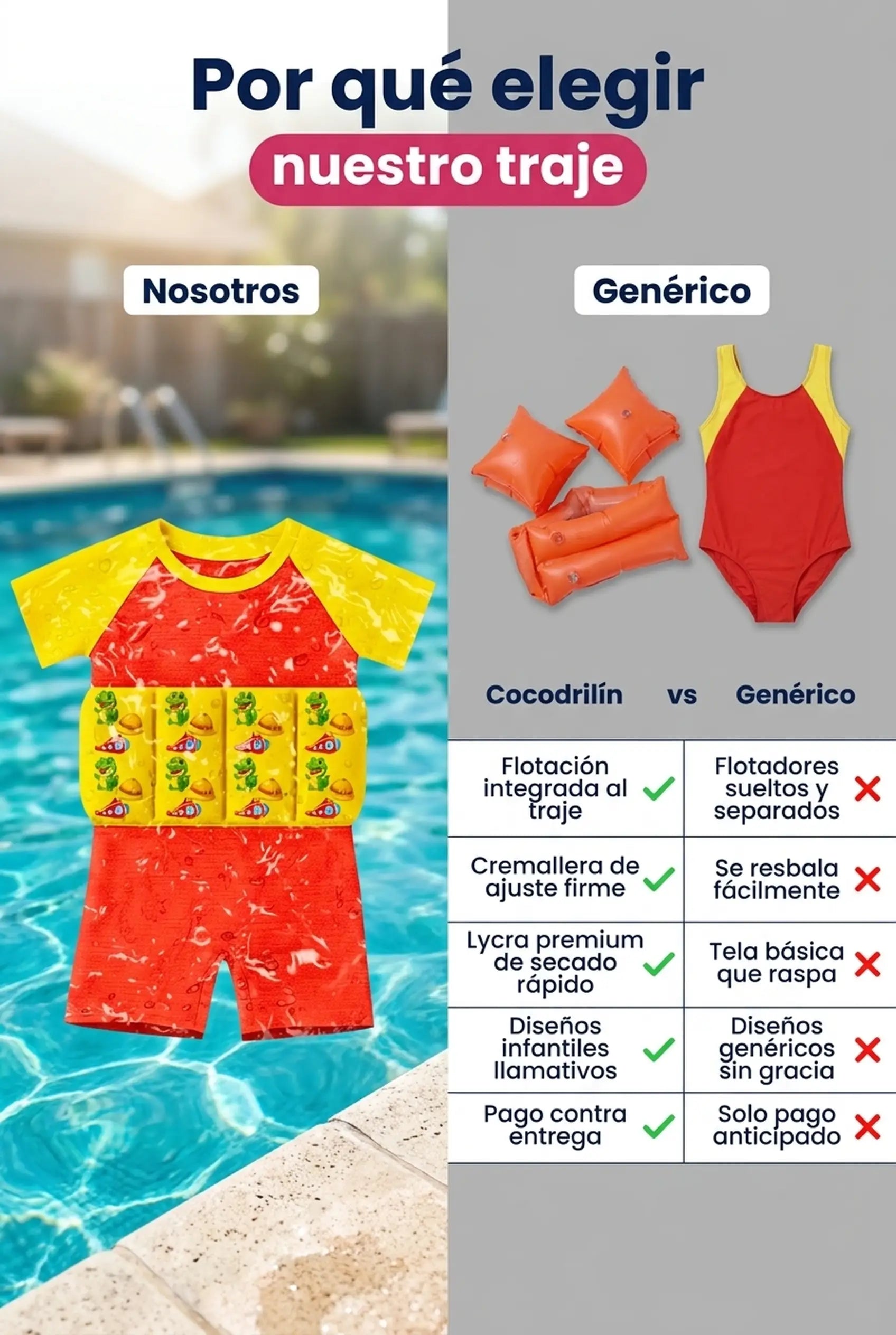 Comparativa traje con flotación integrada vs flotadores genéricos